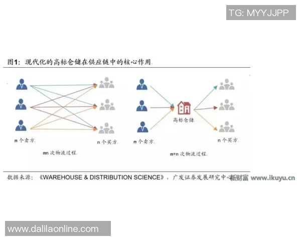 西安飞盘队战术解析：聚焦团队配合与进攻策略的深度探讨
