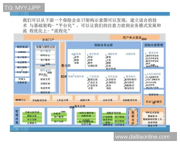 财税管理创新路径与企业可持续发展策略研究