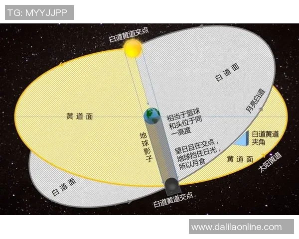 雷霆之力：探秘自然界中最强大电能现象及其对地球的影响